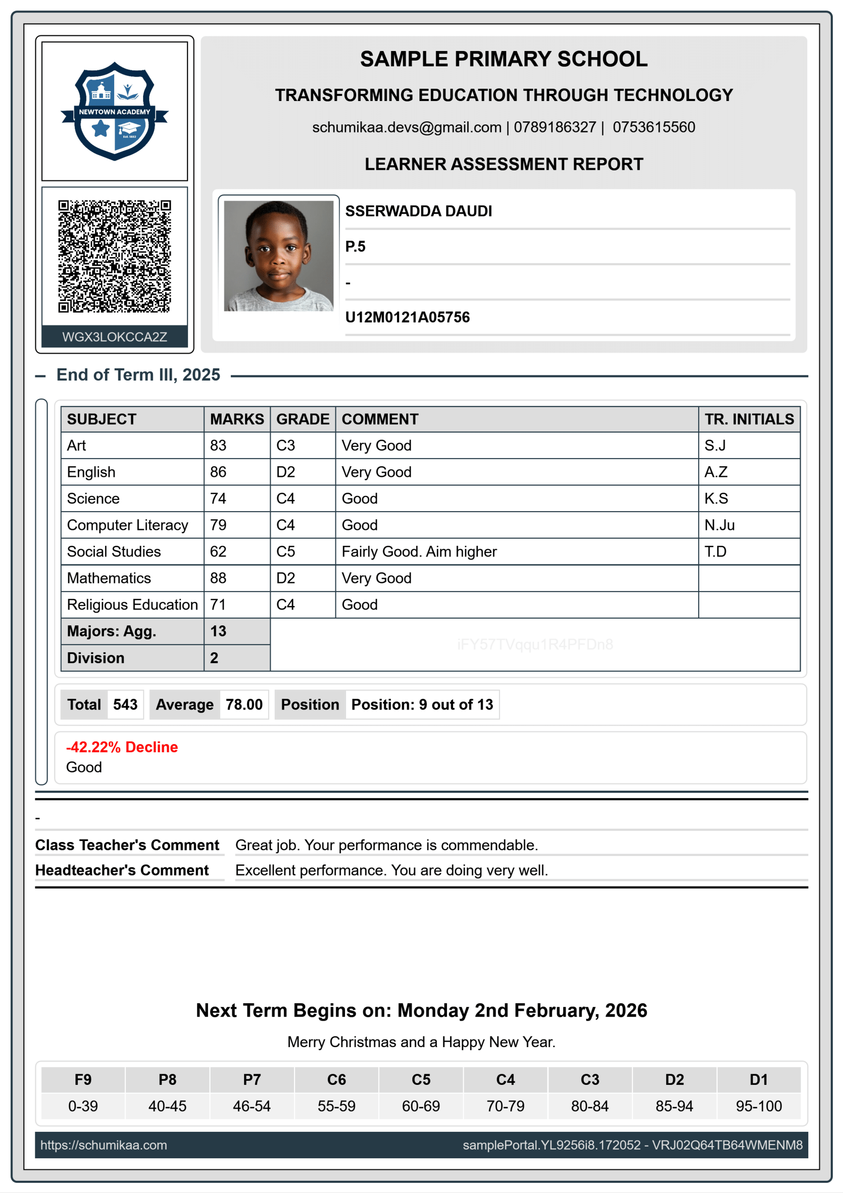 Elemental Report Cards