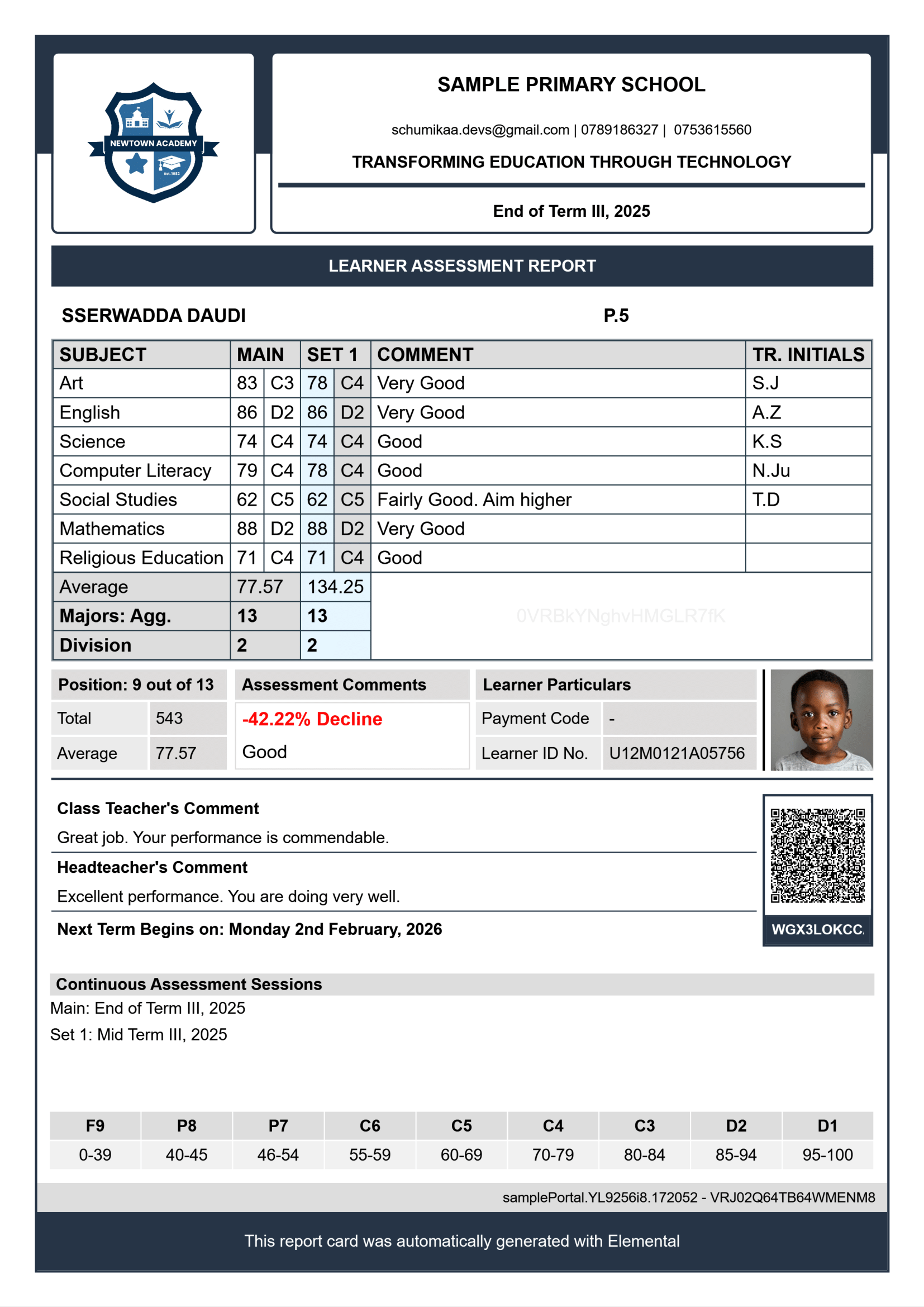 Elemental Report Cards