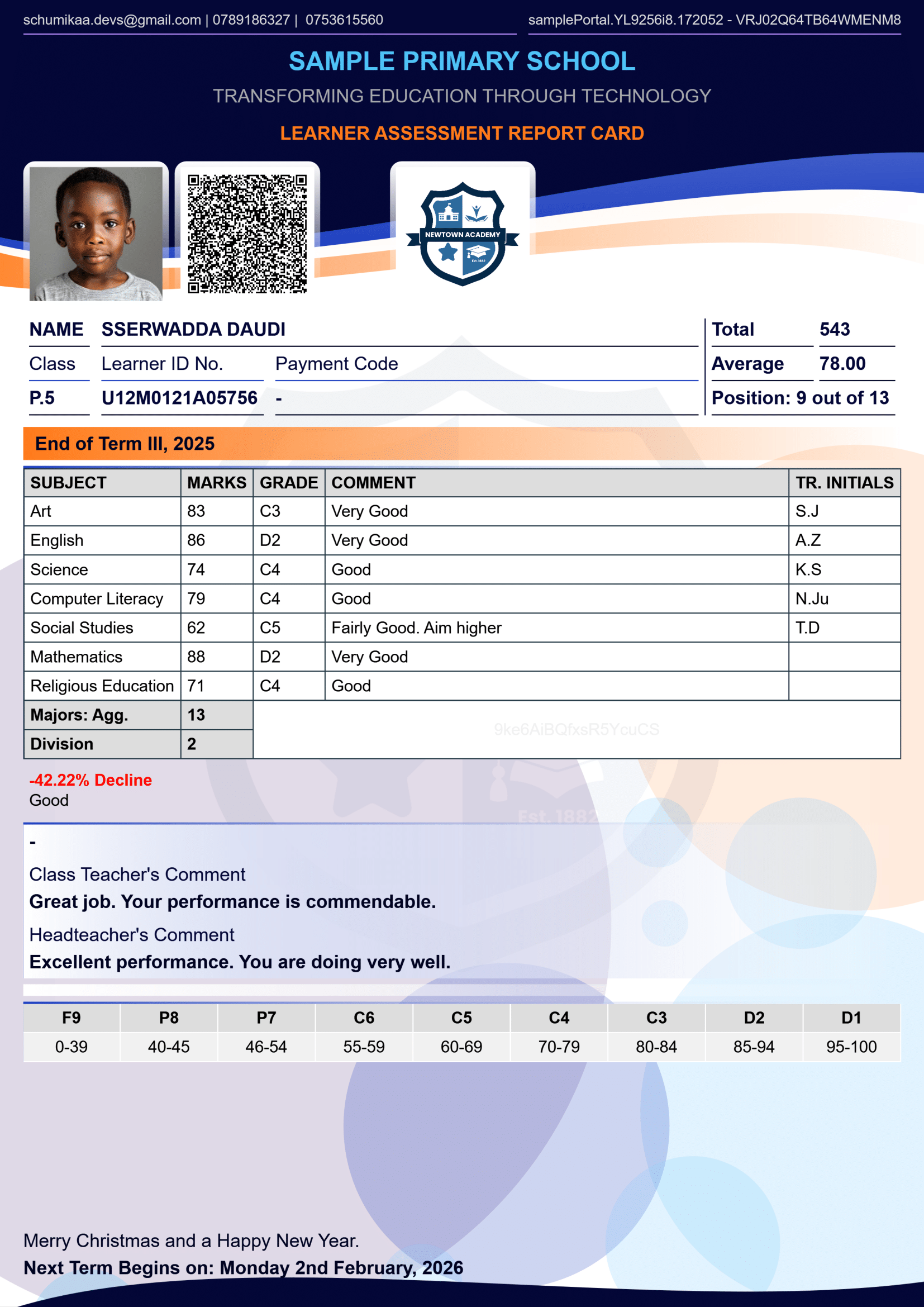 Elemental Report Cards
