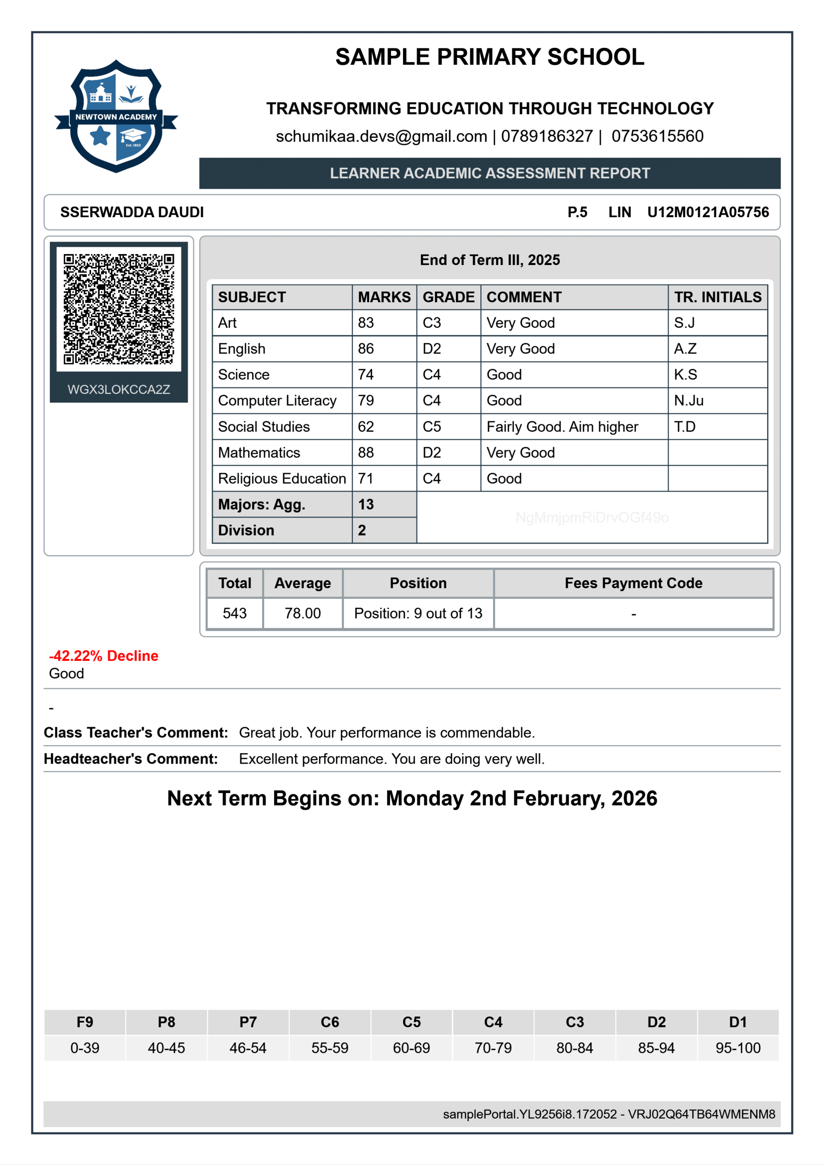 Elemental Report Cards