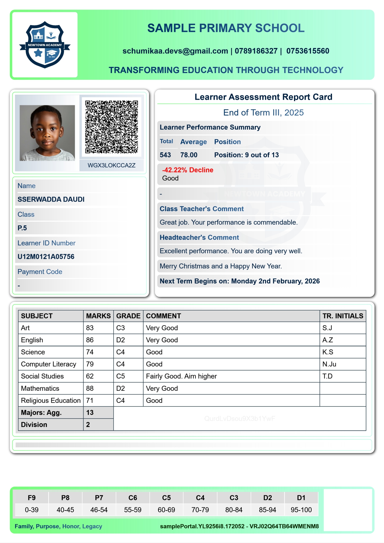 Elemental Report Cards